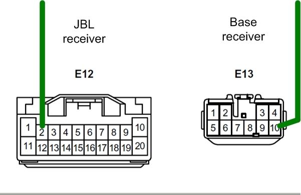 [DIAGRAM] Car Audio Wiring Diagrams Avalon Jbl Synthesis - WIRINGSCHEMA.COM